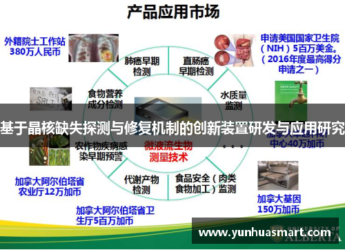 基于晶核缺失探测与修复机制的创新装置研发与应用研究