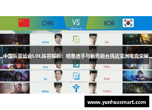 中国队亚运会LOL阵容解析：明星选手与新秀组合挑战亚洲电竞荣耀